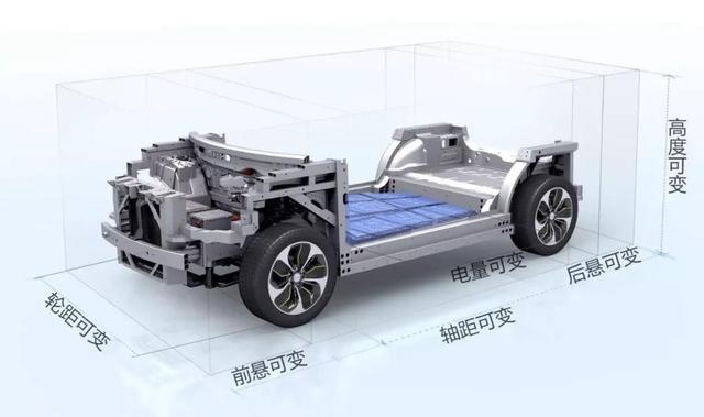 海马汽车2020年新能源憋大招？老司机：懂车的朋友都在等它！