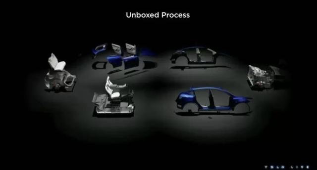 特斯拉第三篇章“大饼”结束，Model 2扑了个寂寞，马斯克都说了啥？