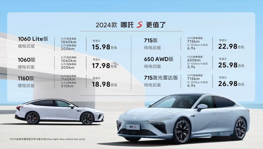 降至15.98万起售，2024款哪吒S上市，比亚迪汉DM要不能“卖”了