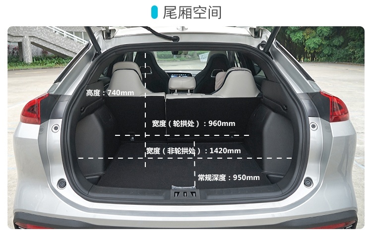 全新设计性能彪悍！这台新鲜出炉的SUV，实测有惊喜！