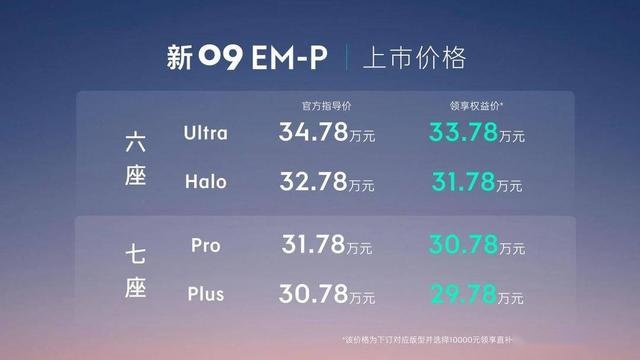 【津津有车】新09EM-P上市品鉴试驾团购会@天津站圆满举办