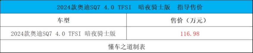 全新雷克萨斯GX、吉利豪越PRO | 一周新车