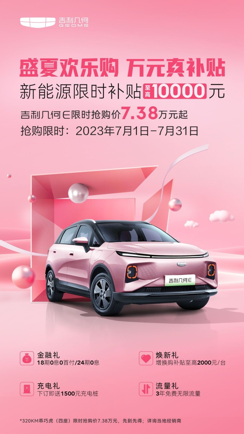 至高补贴1万元 购车就现在 吉利几何E全系7.38万元起售