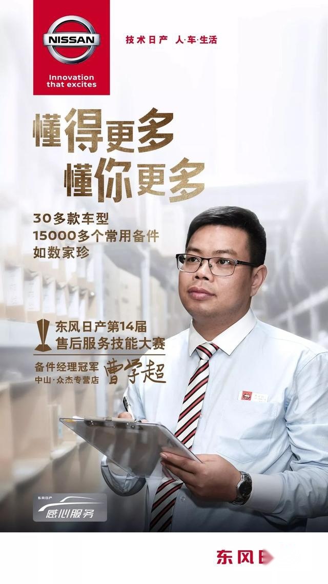 从平凡中创造不凡，这才是冠军