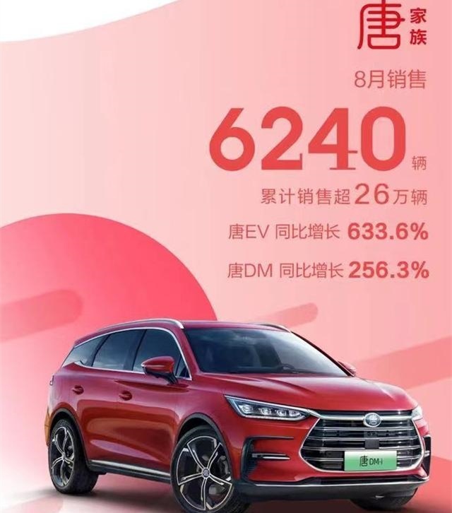 比亚迪再推7款新车：唐MAX对理想ONE，海豹海狮对特斯拉3Y