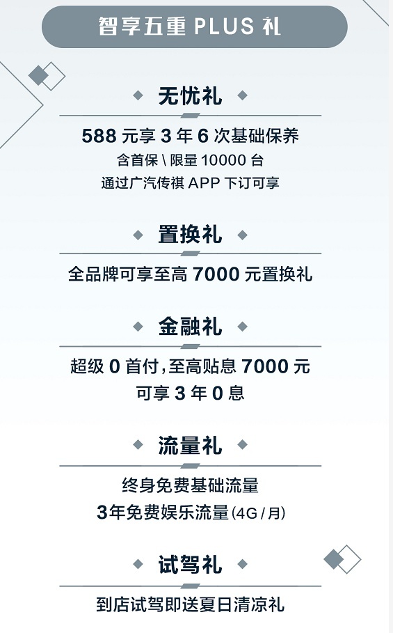 空间优化/新增2.0T版本，广汽传祺全新GS4 PLUS上市