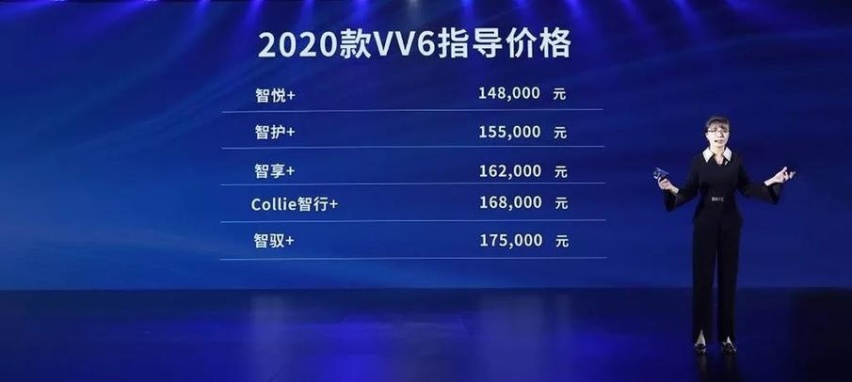 与奔驰同台竞争？2020款VV6越级挑战真的有可能！