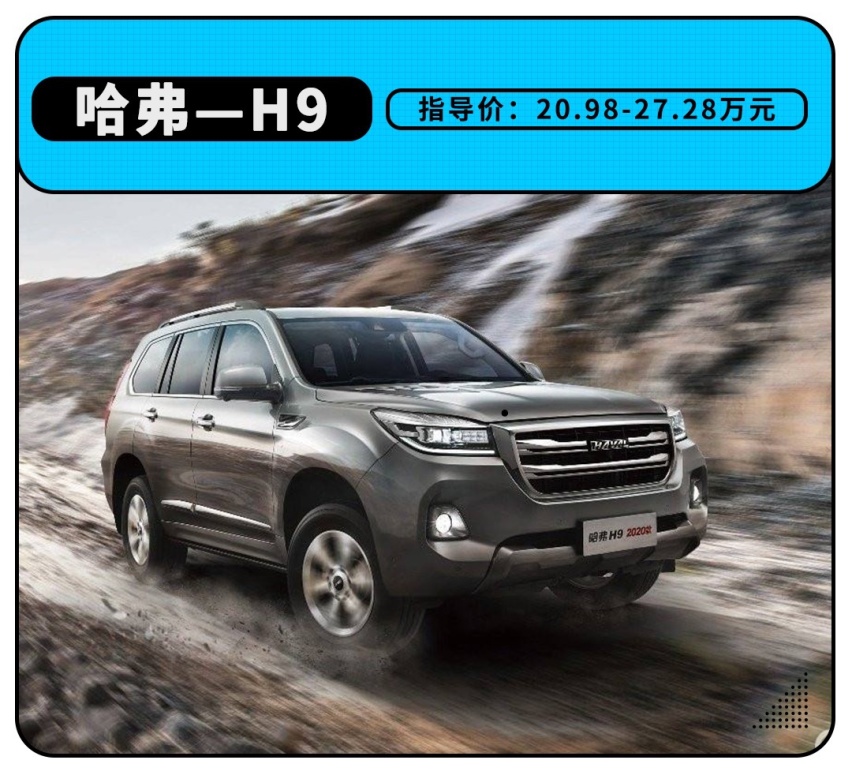 20万买SUV，自主中型vs合资紧凑，谁才是最佳选择？