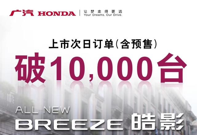 16.98万起的广本皓影，上市次日订单破万，还买RAV4？