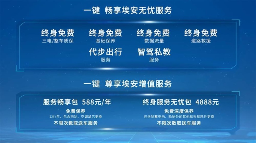 旗舰再升级 广汽AION LX PLUS上市 补贴后售价28.66-45.96万