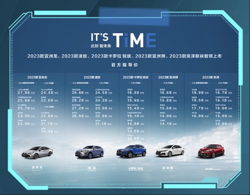 长城举报比亚迪油箱有问题，比亚迪回应长城竞争不正当！