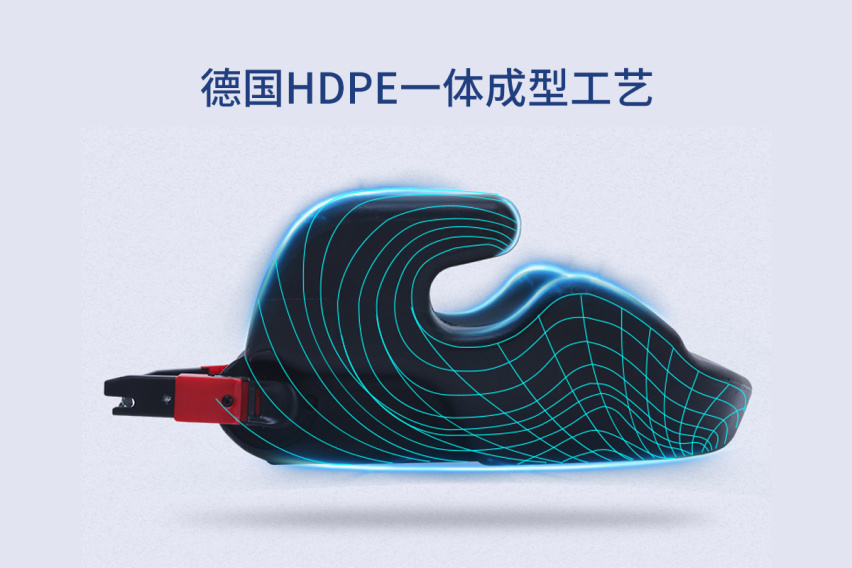 安全出行扛把子Osann欧颂MAX迈克巴巴
