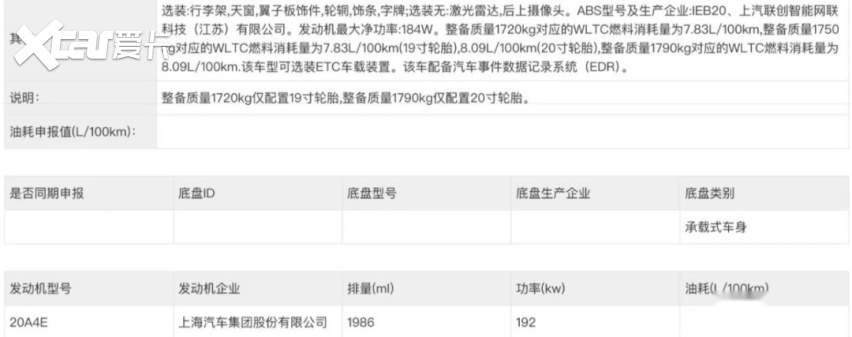 大五座SUV别乱买，这三台爆款续作值得关注