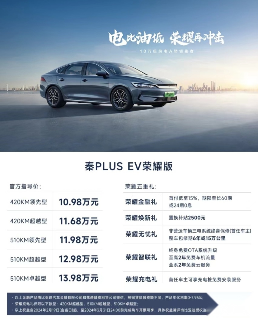 7.98万的秦plus荣耀版直接王炸起手
