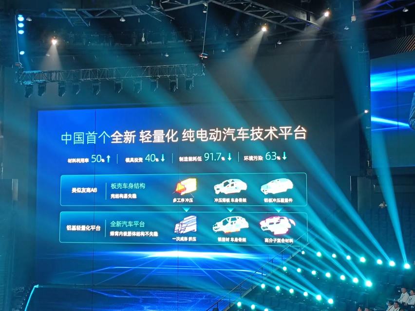 12.99万元起！超舒适家庭纯电SUV奇瑞舒享家全球上市