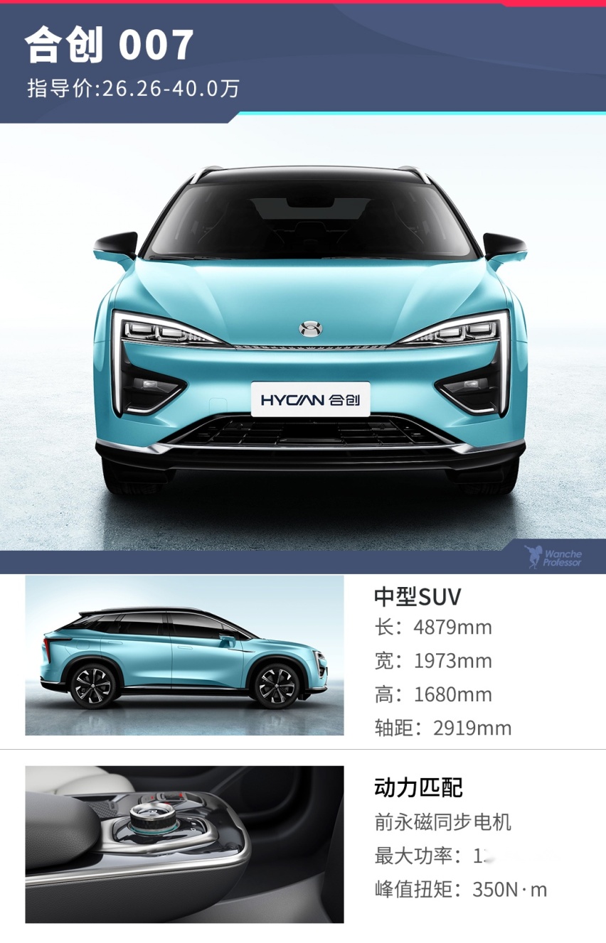 3个10+英寸大屏卖26万起！你从没见过的国产SUV得这么买
