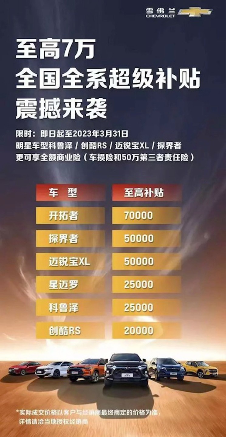 12万的C6不想要？没事！这些车也在疯狂降价！