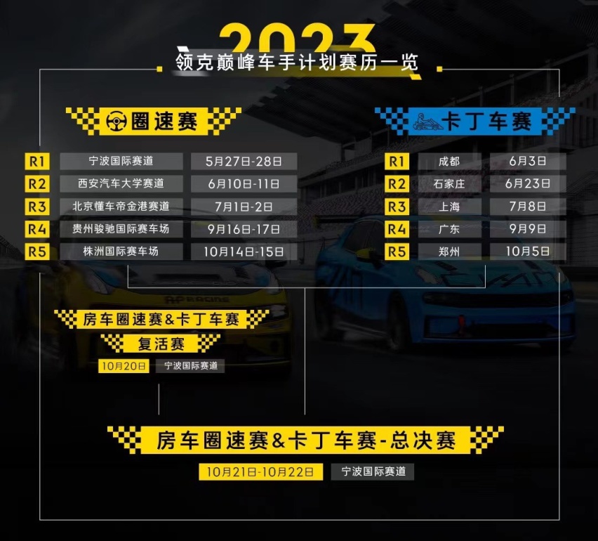 2023领克巅峰车手计划·卡丁车赛成都站圆满收官