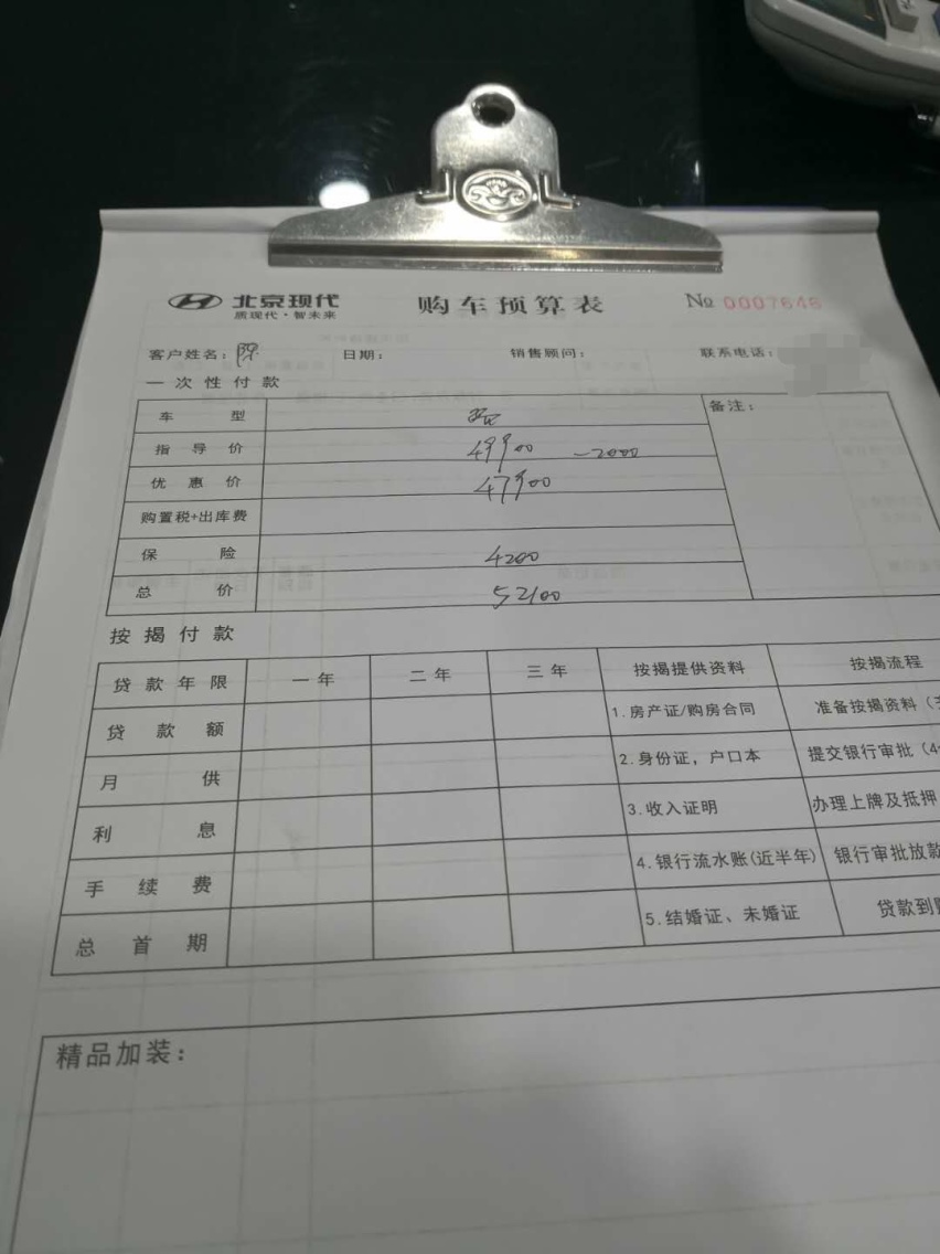 这些实惠好车都被4S店藏起来了！你不问 销售就不说