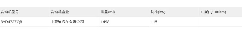 期待一个王炸价格！25款唐DM-i即将上市，第五代DM+新配色