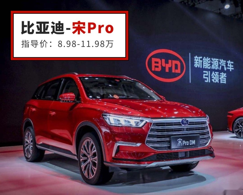 10月SUV销量榜！哈弗H6重回4万＋！长安逆袭拿下第二