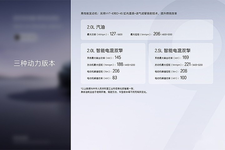 新凯美瑞敢卖这个价，是有底气还是没有底气？