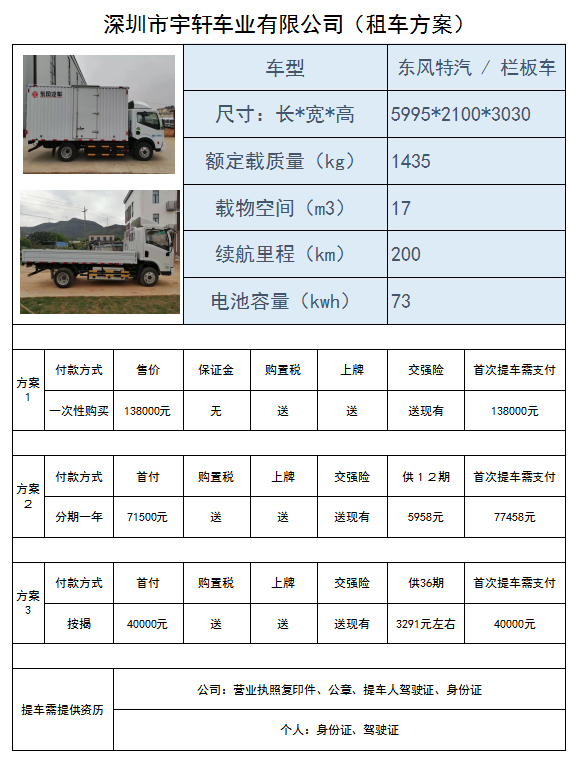 新能源汽车 纯电动面包车  新能源货运车 纯电动物流车 帅客