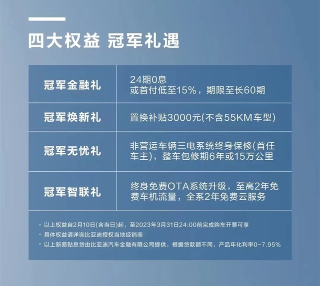 2月份的重磅新车们！你猜哪一款会火？