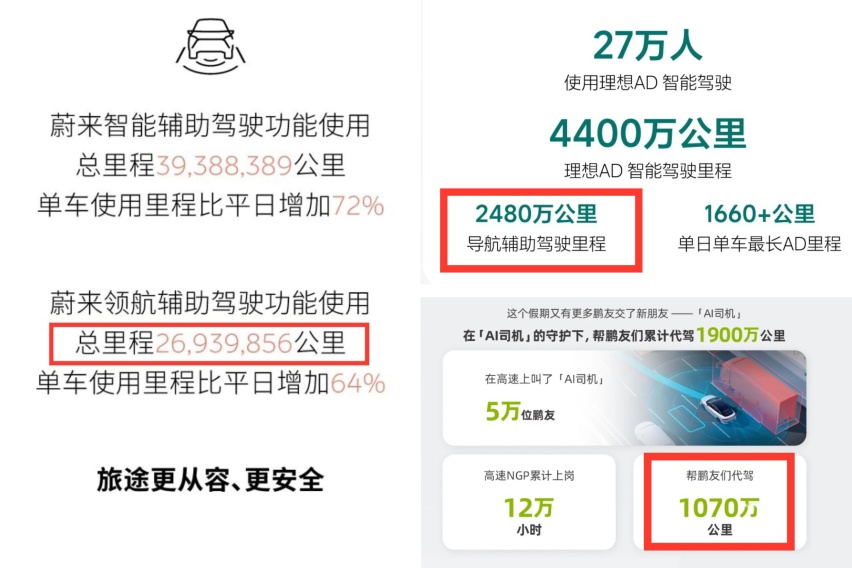 智能驾驶时代已来？国庆数据揭秘赢家