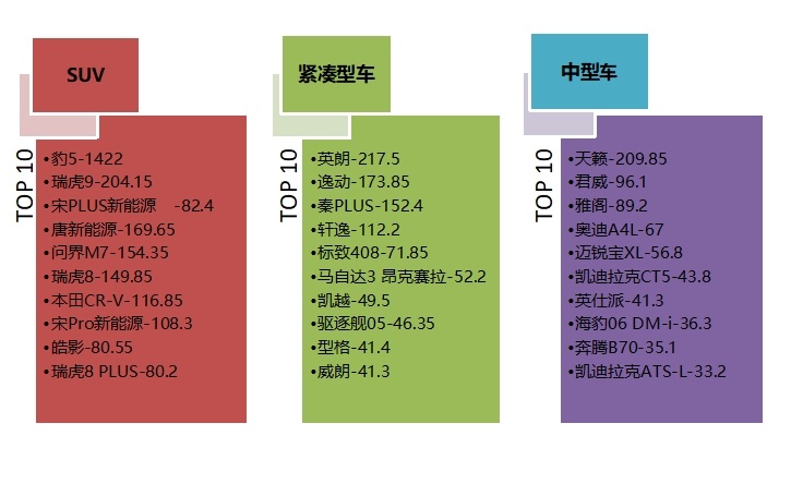 2024年8月国内汽车质量投诉指数分析报告