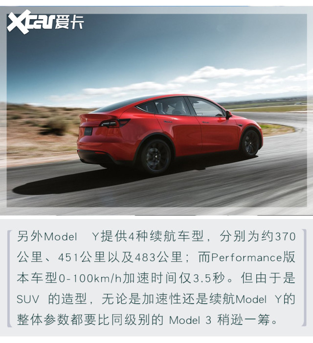 因为一辆特斯拉 model Y，居然引出了车轮小伙伴的消费观！