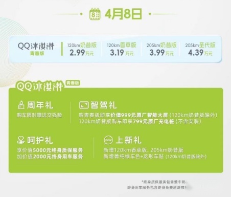 奇瑞小蚂蚁和QQ冰淇淋青春版正式上市 售价2.99万元起