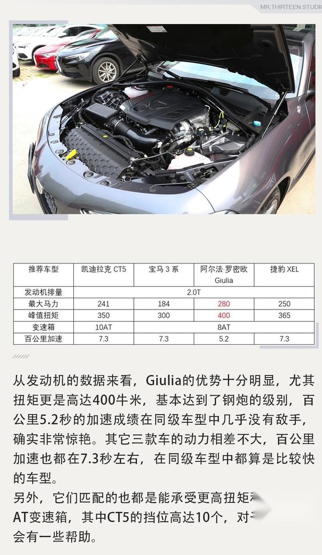 适合年轻人的30万运动型中级车，最有驾驶乐趣的竟不是宝马？