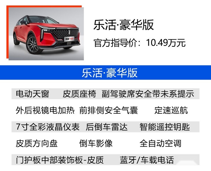 奔腾T55购车手册 综合评定性价比高于传祺GS4