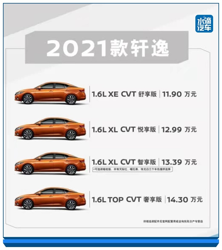 “家轿王”争夺战再次开启，“两逸”孰强孰弱看完便知