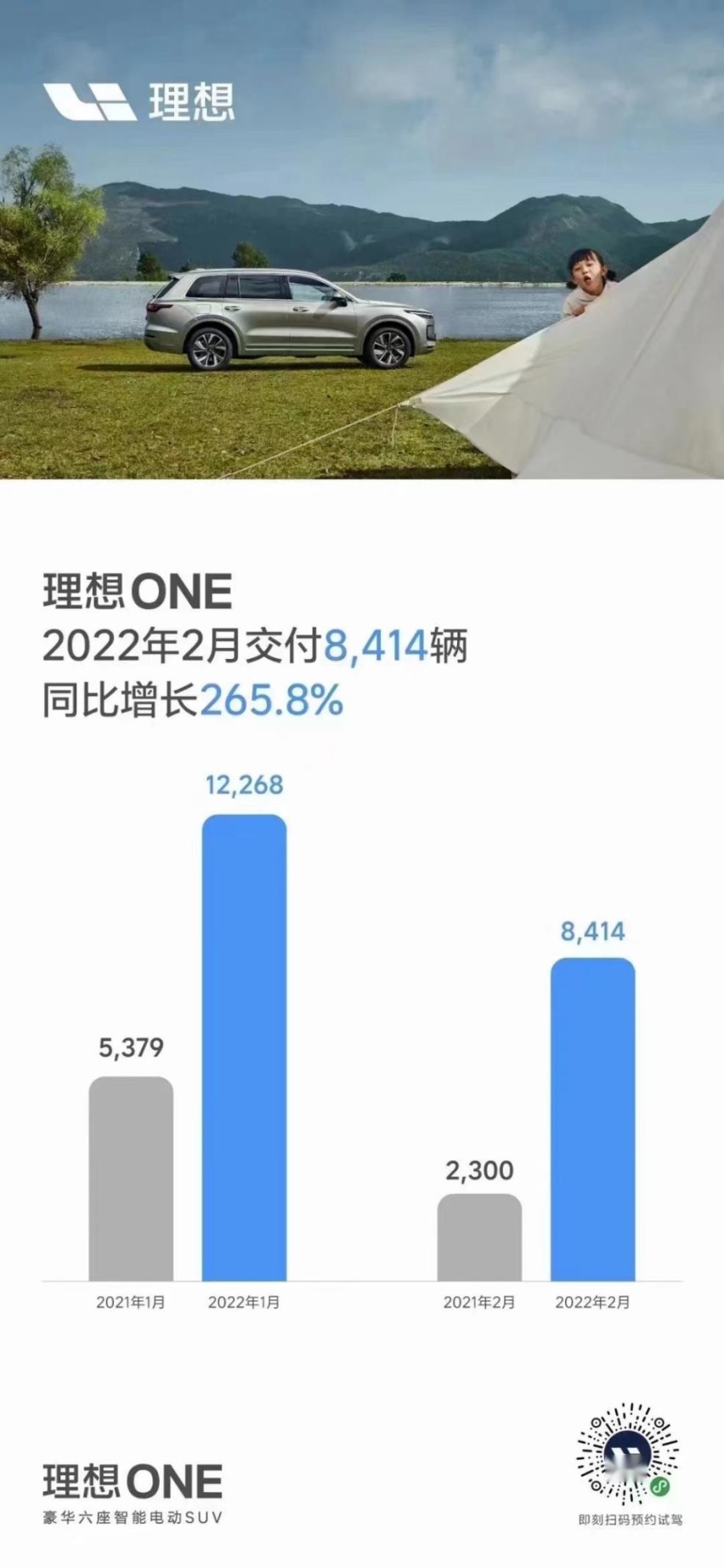 92号汽油涨到8块多，还看什么燃油车？理想ONE重塑“理鹏蔚”格局