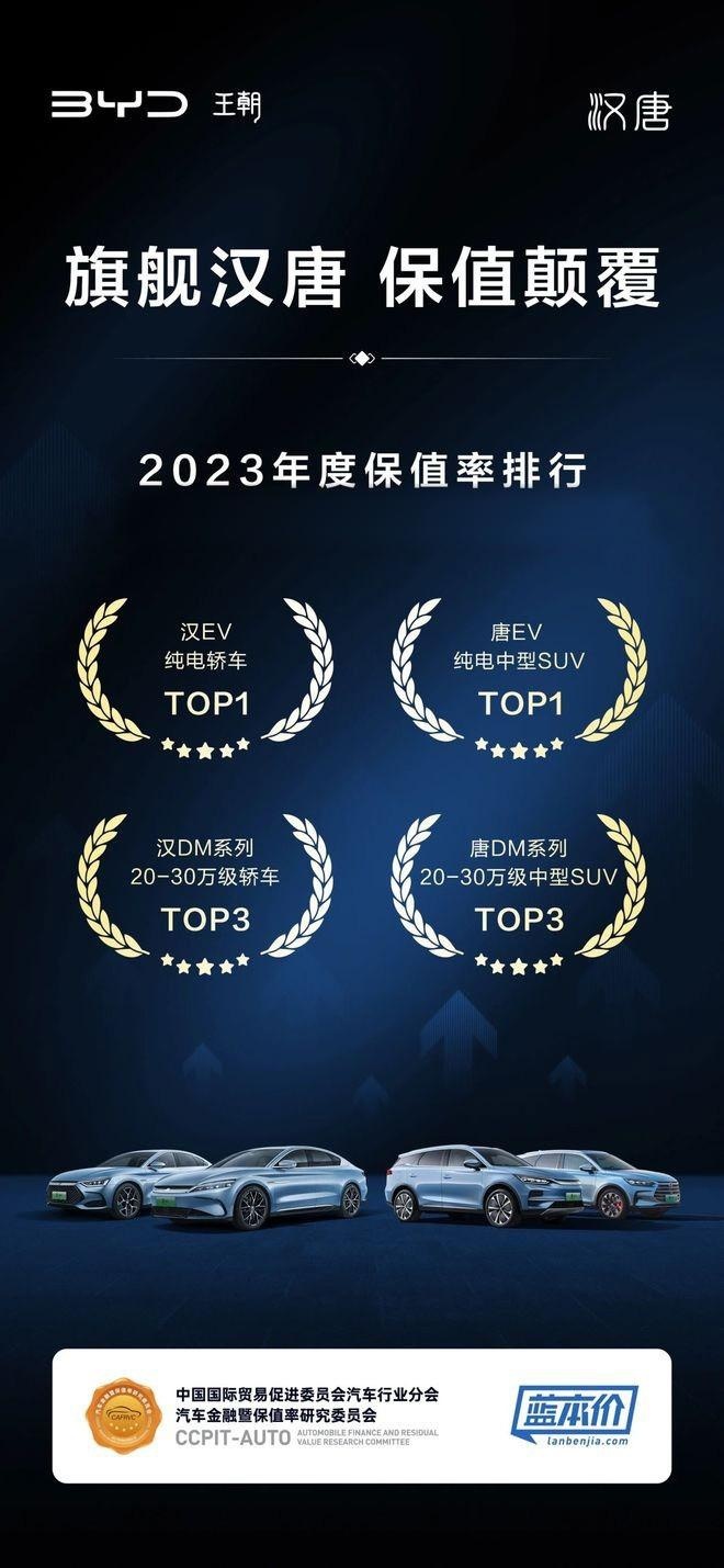 汽车内卷之年，怎样选车才能避坑？