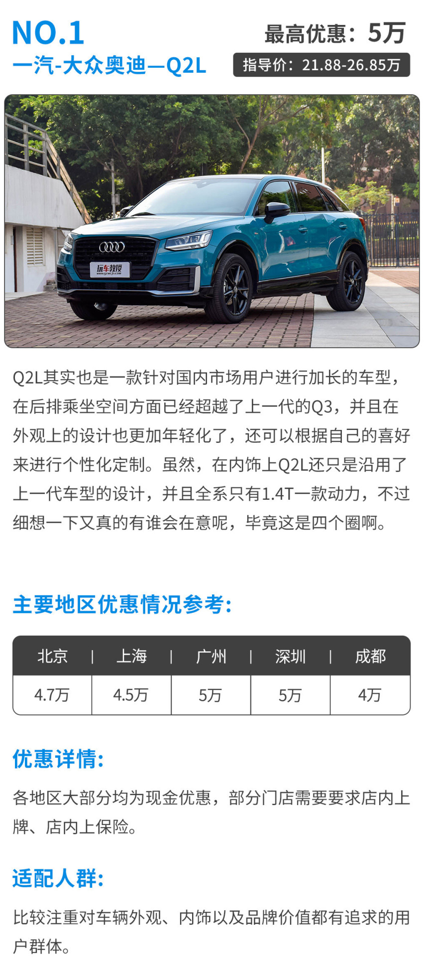 亲友都以为你赚大钱了~这些豪华SUV其实20多万就够啦！