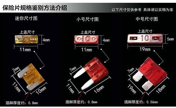 告别“冤枉钱” 2毛钱便可以解决的故障为何去花大价钱