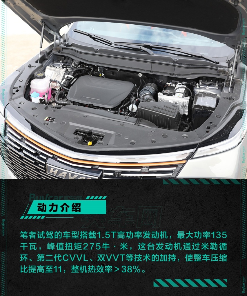 以“青春”之名，不负期待，试驾哈弗神兽