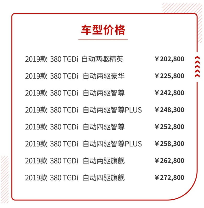 比汉兰达更大更便宜，现代胜达迎来新一代改款