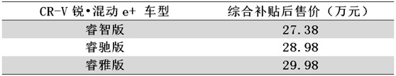 买车网