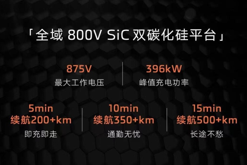 3、4季度买什么新能源车？这5款好车千万别错过