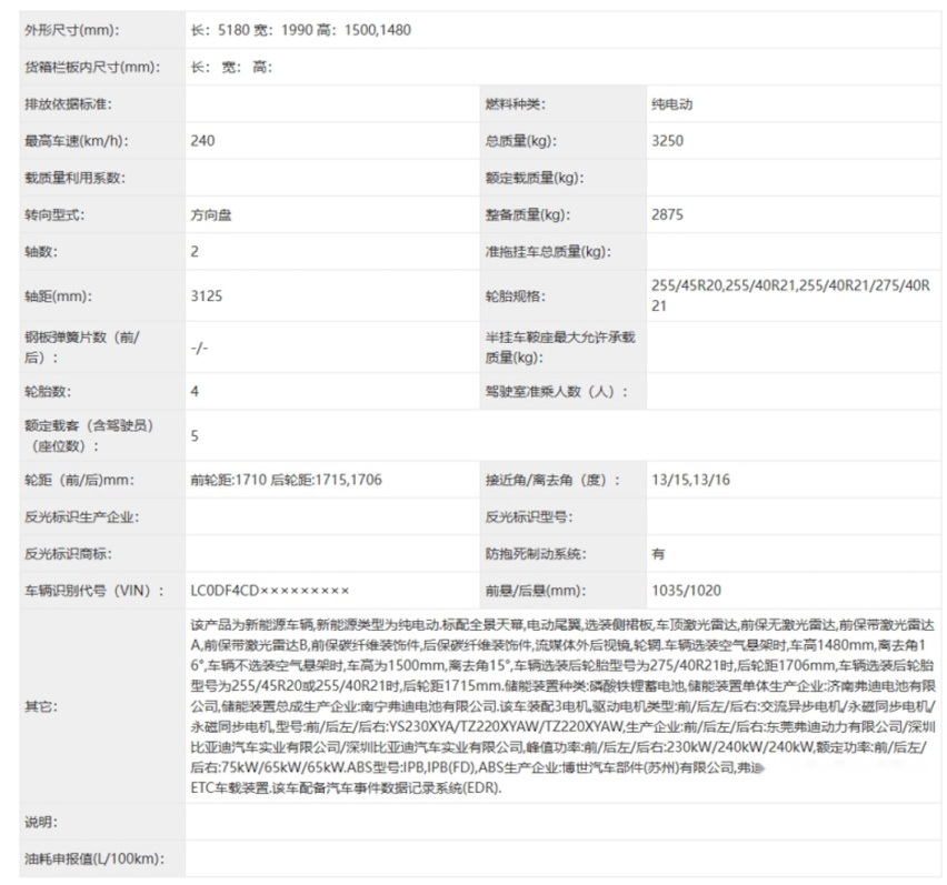 艾格巅峰之作，无愧最优雅GT！腾势Z9GT工信部申报信息曝光html1084.png