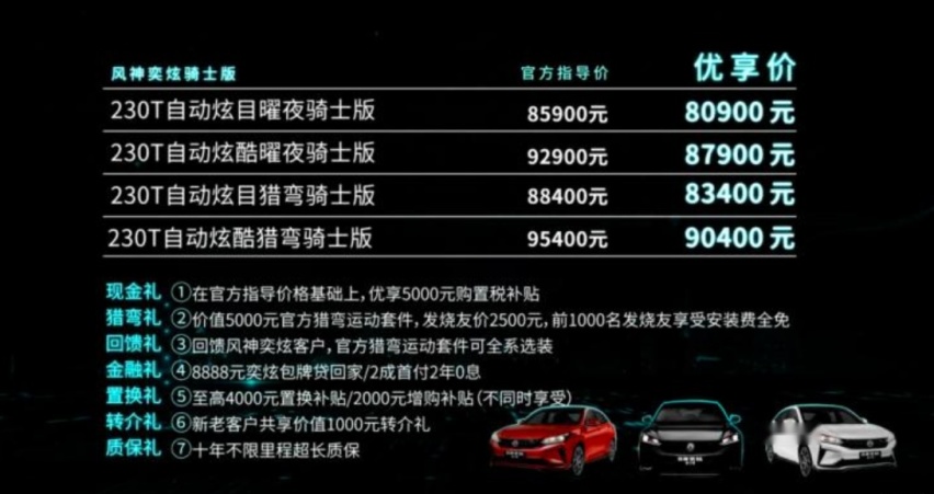 风神不再低调，卖起了CTCC冠军车，实力不俗却只要8万起