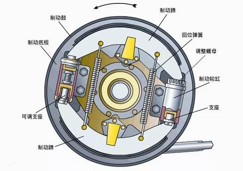 途观汽车配件分解图图片