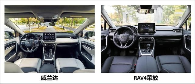 紧凑版“汉兰达”上市，对标RAV4，价格便宜=高性价比？