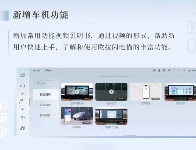 汽车进化月报｜8大品牌2月升级，优化细节完善车机是最大更新