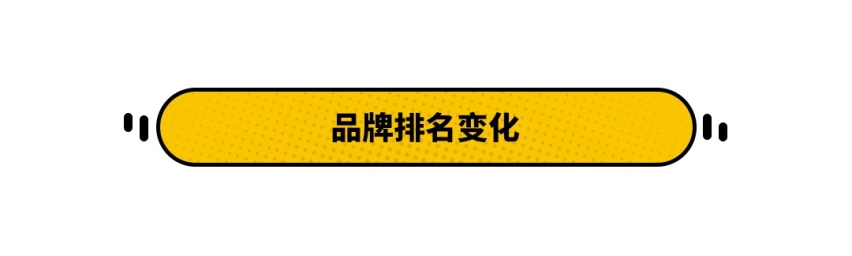 环比大增36.6%，4月份就数这些汽车品牌最赚钱！