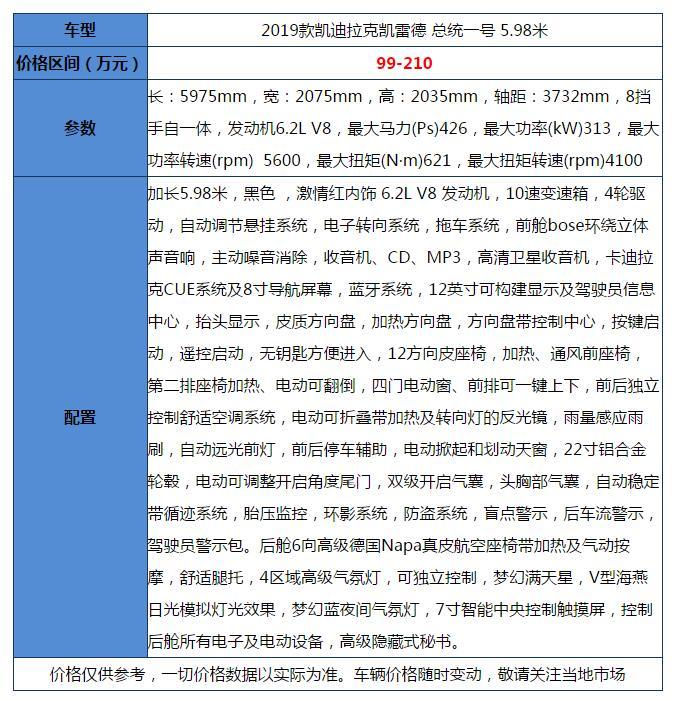 走到哪都抢眼！凯迪拉克总统一号豪华SUV典范内饰奢华科技感足